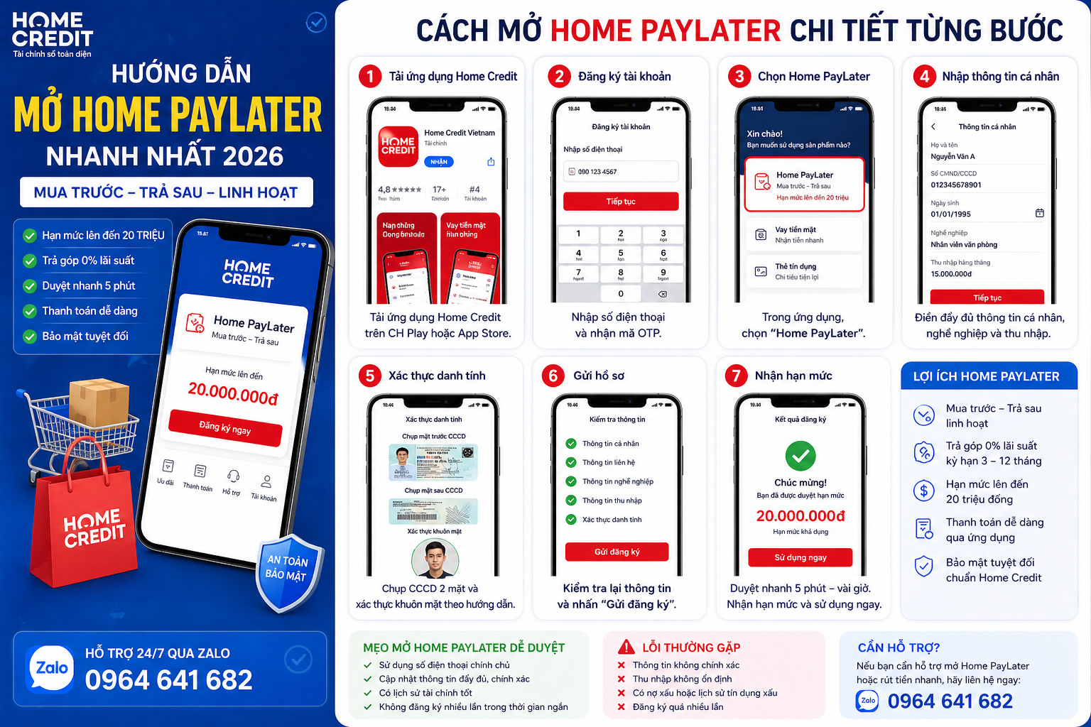 Top 10 Ví Trả Sau Phổ Biến Nhất Việt Nam 2026 – Hạn Mức Cao, Dễ Đăng Ký
