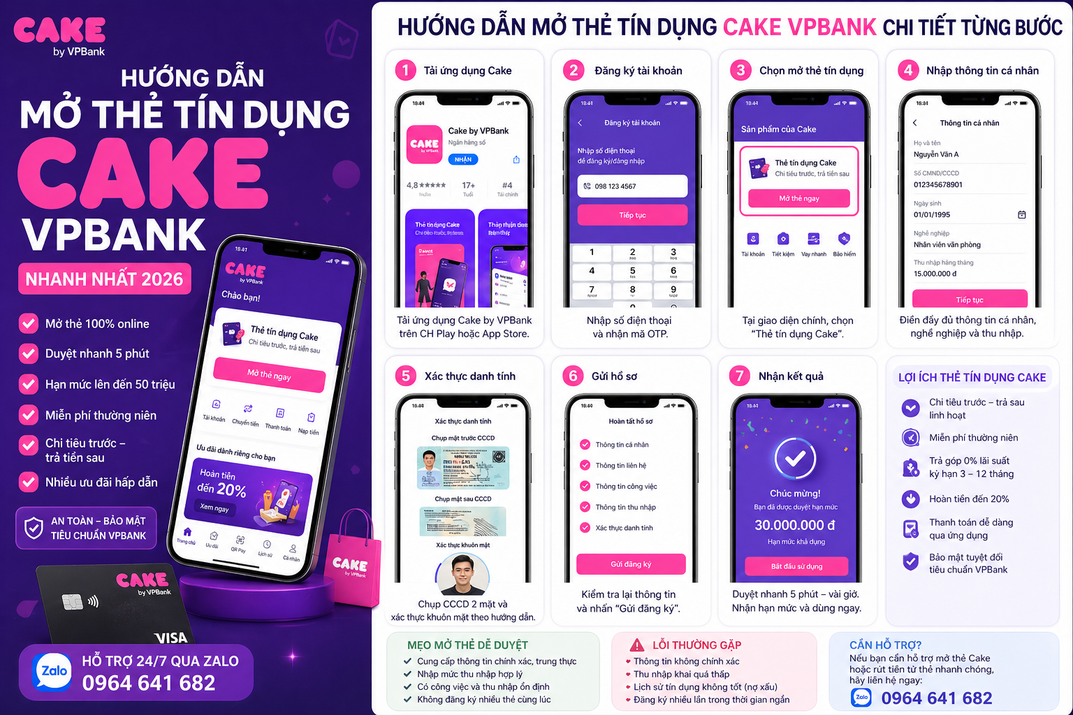 Cách Mở Thẻ Tín Dụng Cake VPBank Online Nhanh Nhất 2026 (Hướng Dẫn Chi Tiết)