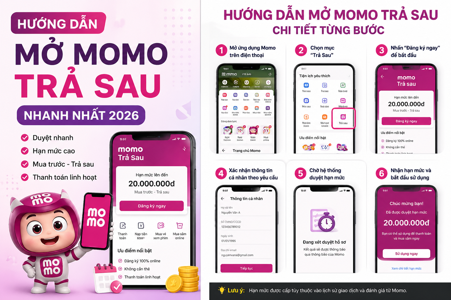 Cách Mở Momo Trả Sau Nhanh Nhất 2026