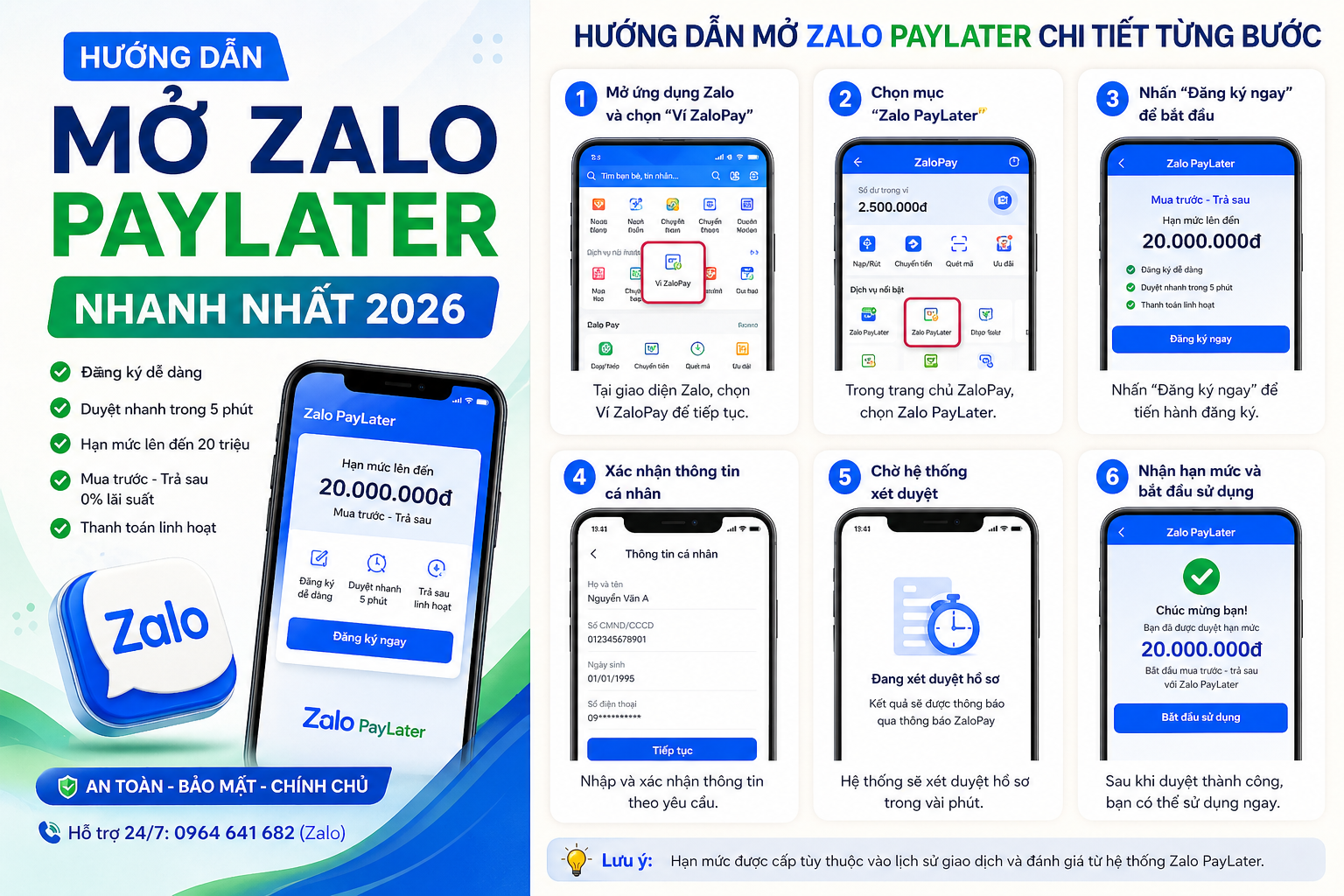 Top 10 Ví Trả Sau Phổ Biến Nhất Việt Nam 2026 – Hạn Mức Cao, Dễ Đăng Ký