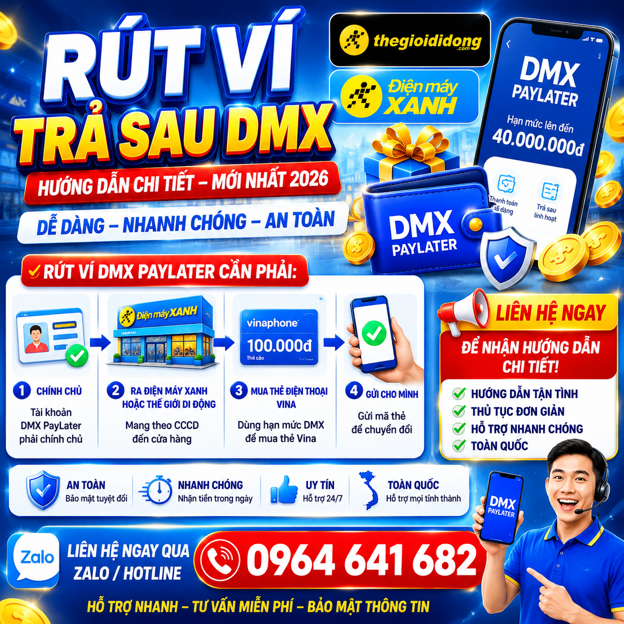 Top 10 Ví Trả Sau Phổ Biến Nhất Việt Nam 2026 – Hạn Mức Cao, Dễ Đăng Ký