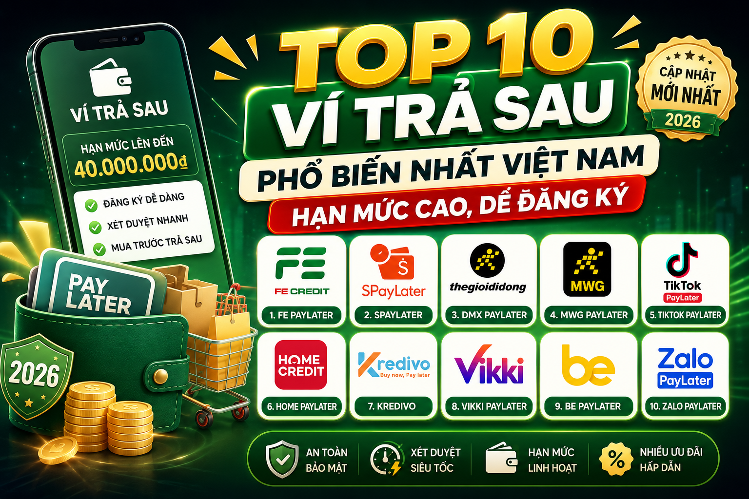 Top 10 Ví Trả Sau Phổ Biến Nhất Việt Nam 2026 – Hạn Mức Cao, Dễ Đăng Ký
